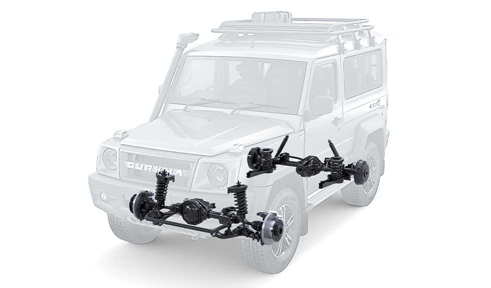 Gurkha 4x4 with coil spring suspension on all four wheels